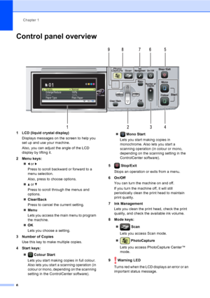 Page 14
Chapter 1
6
Control panel overview1
 
1 LCD (liquid crystal display) Displays messages on the screen to help you 
set up and use your machine.
Also, you can adjust the angle of the LCD 
display by lifting it. 
2 Menu keys: „d or  c
Press to scroll backward or forward to a 
menu selection.
Also, press to choose options.
„ a or  b
Press to scroll through the menus and 
options.
„ Clear/Back
Press to cancel the current setting.
„ Menu
Lets you access the main menu to program 
the machine.
„ OK
Lets you...