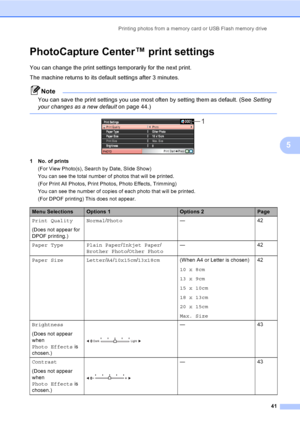 Page 49
Printing photos from a memory card or USB Flash memory drive41
5
PhotoCapture Center™ print settings5
You can change the print settings temporarily for the next print. 
The machine returns to its default settings after 3 minutes.
Note
You can save the print settings you use most often by setting them as default. (See  Setting 
your changes as a new default on page 44.)
 
 
1 No. of prints
(For View Photo(s), Search by Date, Slide Show)
You can see the total number of photos that will be printed.
(For...