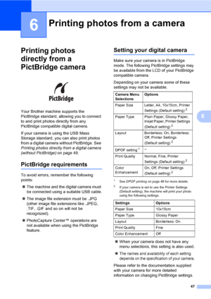 Page 55
47
6
6
Printing photos 
directly from a 
PictBridge camera
6
 
Your Brother machine supports the 
PictBridge standard, allowing you to connect 
to and print photos directly from any 
PictBridge compatible digital camera.
If your camera is using the USB Mass 
Storage standard, you can also print photos 
from a digital camera without PictBridge. See 
Printing photos directly from a digital camera 
(without PictBridge) on page 49.
PictBridge requirements6
To avoid errors, remember the following 
points:
„...