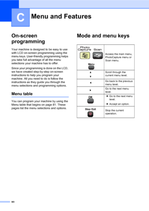 Page 88
80
C
On-screen 
programming
C
Your machine is designed to be easy to use 
with LCD on-screen programming using the 
menu keys. User-friendly programming helps 
you take full advantage of all the menu 
selections your machine has to offer.
Since your programming is done on the LCD, 
we have created step-by-step on-screen 
instructions to help you program your 
machine. All you need to do is follow the 
instructions as they guide you through the 
menu selections and programming options.
Menu tableC
You...