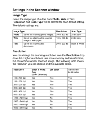 Page 123HOW TO SCAN USING WINDOWS®   8 - 6
Settings in the Scanner window
Image Type
Select the image type of output from Photo, Web or Text. 
Resolution and Scan Type will be altered for each default setting.
The default settings are:
Resolution
You can change the scanning resolution from the Resolution drop 
down list. Higher resolutions take more memory and transfer time, 
but can achieve a finer scanned image. The following table shows 
the resolution you can choose and the available colors.
Image Type...