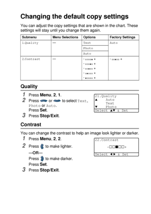 Page 77MAKING COPIES   5 - 17
Changing the default copy settings
You can adjust the copy settings that are shown in the chart. These 
settings will stay until you change them again.
Quality
1Press Menu, 2, 1.
2Press   or   to select Text, 
Photo or Auto.
Press 
Set.
3Press Stop/Exit.
Contrast
You can change the contrast to help an image look lighter or darker.
1Press Menu, 2, 2.
2Press   to make lighter.
—OR—
Press   to make darker.
Press 
Set.
3Press Stop/Exit.
Submenu Menu Selections Options Factory Settings...