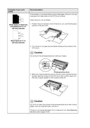 Page 24014 - 15   TROUBLESHOOTING AND ROUTINE MAINTENANCE
White Spots on black text 
and graphics at 3.7 in. 
(94 mm) intervals
Black Spots at 3.7 in. 
(94 mm) intervalsIf the problem is not solved after printing a few pages, the drum unit may 
have glue from label stock on the OPC drum surface.
Clean the drum unit as follows:
1 Position the print sample in front of the drum unit, and find the exact 
position of the poor print.
2 Turn the drum unit gear by hand while looking at the surface of the 
OPC drum....