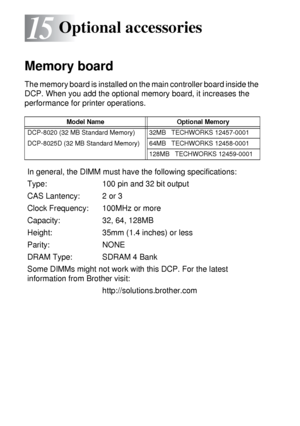 Page 26015 - 1   OPTIONAL ACCESSORIES
15
 
Memory board
The memory board is installed on the main controller board inside the 
DCP. When you add the optional memory board, it increases the 
performance for printer operations.
Optional accessories
Model Name Optional Memory
DCP-8020 (32 MB Standard Memory) 32MB   TECHWORKS 12457-0001
DCP-8025D (32 MB Standard Memory) 64MB   TECHWORKS 12458-0001
128MB   TECHWORKS 12459-0001
In general, the DIMM must have the following specifications:
Type: 100 pin and 32 bit...