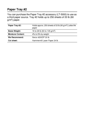 Page 27015 - 11   OPTIONAL ACCESSORIES
Paper Tray #2
You can purchase the Paper Tray #2 accessory (LT-5000) to use as 
a third paper source. Tray #2 holds up to 250 sheets of 20 lb (80 
g/m
2) paper.
Paper Tray #2:Holds approx. 250 sheets of 20 lb (80 g/m2) Letter/A4 
paper
Basis Weight:16 to 28 lb (60 to 105 g/m
2)
Moisture Content:4% to 6% by weight
We Recommend:Xerox 4200DP 20 lb
Cut sheet:Hammermill Laser Paper 24 lb
 