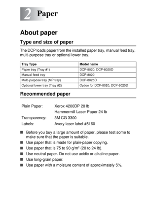 Page 33PAPER   2 - 1
2
About paper
Type and size of paper
The DCP loads paper from the installed paper tray, manual feed tray, 
multi-purpose tray or optional lower tray.
Recommended paper
■Before you buy a large amount of paper, please test some to 
make sure that the paper is suitable.
■Use paper that is made for plain-paper copying.
■Use paper that is 75 to 90 g/m2 (20 to 24 lb).
■Use neutral paper. Do not use acidic or alkaline paper.
■Use long-grain paper.
■Use paper with a moisture content of...