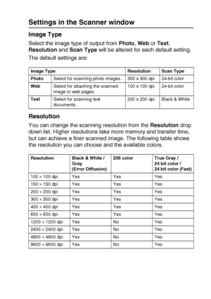 Page 123HOW TO SCAN USING WINDOWS®   8 - 6
Settings in the Scanner window
Image Type
Select the image type of output from Photo, Web or Text. 
Resolution and Scan Type will be altered for each default setting.
The default settings are:
Resolution
You can change the scanning resolution from the Resolution drop 
down list. Higher resolutions take more memory and transfer time, 
but can achieve a finer scanned image. The following table shows 
the resolution you can choose and the available colors.
Image Type...