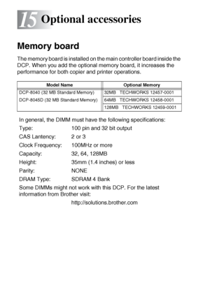 Page 26015 - 1   OPTIONAL ACCESSORIES
15
 
Memory board
The memory board is installed on the main controller board inside the 
DCP. When you add the optional memory board, it increases the 
performance for both copier and printer operations.
Optional accessories
Model Name Optional Memory
DCP-8040 (32 MB Standard Memory) 32MB   TECHWORKS 12457-0001
DCP-8045D (32 MB Standard Memory) 64MB   TECHWORKS 12458-0001
128MB   TECHWORKS 12459-0001
In general, the DIMM must have the following specifications:
Type: 100 pin...