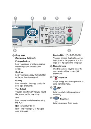 Page 27INTRODUCTION   1 - 7
98
53467
5
 Copy keys
(Temporary Settings):
Enlarge/Reduce
Lets you reduce or enlarge copies 
depending upon the ratio you 
select.
Contrast
Lets you make a copy that is lighter 
or darker than the original.
Quality
Lets you select the copy quality for 
your type of original.
Tray Select
You can select which tray you would 
like to use for the next copy.
Sort
Lets you sort multiple copies using 
the ADF.
N in 1 (For DCP-8040)
N in 1 lets you copy 2 or 4 pages 
onto one page.Duplex/N...