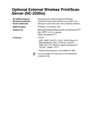 Page 279SPECIFICATIONS   S - 8
Optional External Wireless Print/Scan 
Server (NC-2200w)
NC-2200w External 
Wireless Print/Scan 
Server (Optional) Connecting the optional External Wireless 
Print/Scan Server (NC-2200w) to your MFC will 
allow you to print and scan over a wireless network.
Network types IEEE802.11b wireless LAN
Support for  Windows
® 98/98SE/Me/2000/XP  and  Windows NT®
Mac OS® X 10.2.4 or greater
(Apple Rendezvous™)*
Protocols TCP/IP
ARP, RARP, BOOTP, DHCP, APIPA (Auto IP), 
WINS/NetBIOS, DNS,...