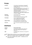 Page 275SPECIFICATIONS   S - 4
Printer
Interfaces
EmulationPCL6 (Brother Printing System for Windows® 
emulation mode of HP LaserJet) and BR-Script 
(PostScript
®) Level 3
Printer DriverWindows
® 98/98SE/Me/2000 Professional/XP and 
Windows NT® Workstation Version 4.0 driver 
supporting Brother Native Compression mode and 
bi-directional capability
Apple
® Macintosh® QuickDraw® Driver and 
PostScript (PPD) for Mac OS® 8.6-9.2/Mac OS® X 
10.1/10.2.1 or greater
ResolutionHQ1200 (Max. 2400 
× 600 dots/inch)
Print...