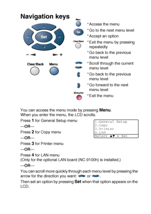Page 45ON-SCREEN PROGRAMMING   3 - 2
Navigation keys
You can access the menu mode by pressing Menu.
When you enter the menu, the LCD scrolls.
Press 
1 for General Setup menu
—OR—
Press 
2 for Copy menu 
—OR—
Press 
3 for Printer menu
—OR—
Press 
4 for LAN menu
(Only for the optional LAN board (NC-9100h) is installed.)
—OR—
You can scroll more quickly through each menu level by pressing the 
arrow for the direction you want:   or  .
Then set an option by pressing 
Set when that option appears on the 
LCD. *...