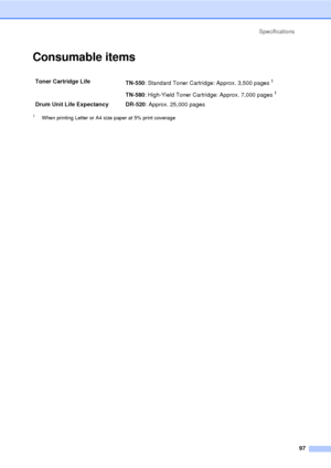 Page 109Specifications97
Consumable items
1When printing Letter or A4 size paper at 5% print coverage
Toner Cartridge Life TN-550: Standard Toner Cartridge: Approx. 3,500 pages 1
TN-580: High-Yield Toner Cartridge: Approx. 7,000 pages 1
Drum Unit Life Expectancy DR-520 : Approx. 25,000 pages
 