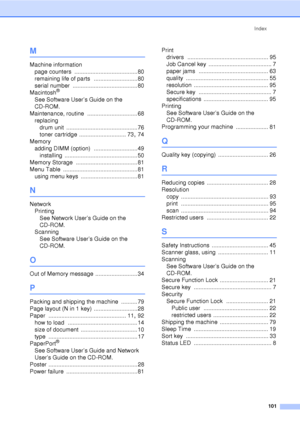 Page 113Index101
M
Machine informationpage counters
 .......................................80
remaining life of parts
 ...........................80
serial number
 ........................................ 80
Macintosh®
See Software User’s Guide on the 
CD-ROM.
Maintenance, routine
 ............................... 68
replacing drum unit
 ............................................76
toner cartridge
 ............................. 73, 74
Memory adding DIMM (option)
 ...........................49
installing...