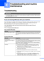 Page 6351
C
TroubleshootingC
IMPORTANT
For technical help, you must call the country where you bought the machine. Calls must be 
made from within  that country.
 
If you are having difficulty with your machineC
If you think there is a problem with the way your faxes look, make a copy first. If the copy looks 
good, the problem is probably not your mach ine. Check the chart below and follow the 
troubleshooting tips. You can solve most problems by yourself.
If you need additional help, the Brother Solutions...