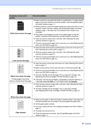 Page 69Troubleshooting and routine maintenance57
 
White lines across the page
„Make sure that you use paper that meets our specifications. A rough surfaced 
paper or thick print media can cause the problem. (See 
Acceptable paper 
and other media
 on page 11.)
„ Make sure that you choose the proper media type in the printer driver or in the 
machine’s Paper Type menu setting. (See 
Acceptable paper and other 
media
 on page 11 and  Basic tab in the Software User’s Guide on the 
CD-ROM .)
„ The problem may...