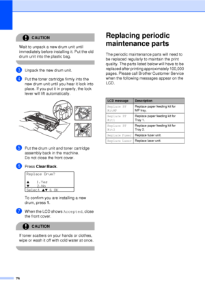 Page 9078
CAUTION 
Wait to unpack a new drum unit until 
immediately before installing it. Put the old 
drum unit into the plastic bag.
 
cUnpack the new drum unit.
dPut the toner cartridge firmly into the 
new drum unit until you hear it lock into 
place. If you put it in properly, the lock 
lever will lift automatically.
 
ePut the drum unit and toner cartridge 
assembly back in the machine.
Do not close the front cover.
fPress Clear/Back . 
Replace Drum?
a    1.Yesb     2.No
Select 
ab & OK
To confirm you...