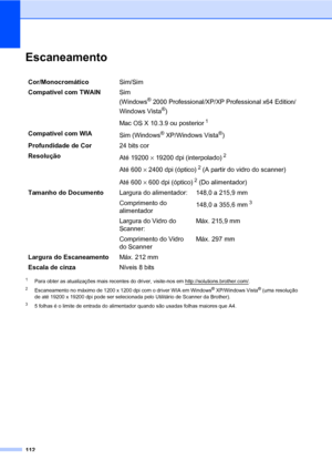 Page 120112
EscaneamentoE
1Para obter as atualizações mais recentes do driver, visite-nos em http://solutions.brother.com/.
2Escaneamento no máximo de 1200 x 1200 dpi com o driver WIA em Windows® XP/Windows Vista® (uma resolução 
de até 19200 x 19200 dpi pode ser selecionada pelo Utilitário de Scanner da Brother).
35 folhas é o limite de entrada do alimentador quando são usadas folhas maiores que A4.
Cor/MonocromáticoSim/Sim
Compatível com TWAINSim 
(Windows
®2000 Professional/XP/XP Professional x64 Edition/...