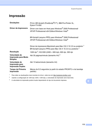 Page 121Especificações
113
E
ImpressãoE
1Para obter as atualizações mais recentes do driver, visite-nos em http://solutions.brother.com/.
2Usando a configuração de 1200 dpi (1200 x 1200 dpi), a velocidade de impressão será mais lenta.
3A velocidade de impressão poderá mudar dependendo do tipo de documento impresso.
Emulações
PCL6, BR-Script3 (PostScript®3™), IBM Pro-Printer XL, 
Epson FX-850
Driver da Impressora
Driver com base em Host para Windows
® 2000 Professional/
XP/XP Professional x64 Edition/Windows...