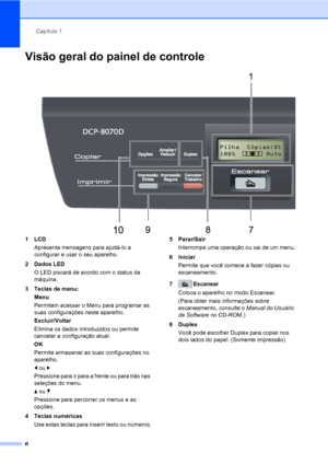 Page 14Capítulo 1
6
Visão geral do painel de controle1
 
1LCD
Apresenta mensagens para ajudá-lo a 
configurar e usar o seu aparelho.
2Dados LED
O LED piscará de acordo com o status da 
máquina.
3 Teclas de menu:
Menu
Permitem acessar o Menu para programar as 
suas configurações neste aparelho.
Excluir/Voltar
Elimina os dados introduzidos ou permite 
cancelar a configuração atual.
OK
Permite armazenar as suas configurações no 
aparelho.
d ou c
Pressione para ir para a frente ou para trás nas 
seleções do menu.
a...