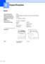 Page 116108
E
GeralE
EspecificaçõesE
Tipo de ImpressoraLaser
Método de ImpressãoEletrofotografia por varredura com raio laser semicondutor
Capacidade da Memória64 MB
Display (tela de cristal 
líquido)16 caracteres × 2 linhas
Rede Elétrica110-120 V AC 50/60Hz
Consumo de EnergiaMáximo: 1080 W
Cópia:
Média 570 W
1
Modo Espera: Média 9 W
Em Espera: Média 80 W
1Ao fazer uma cópia de uma folha
Dimensões 
PesoCom unidade do 
cilindro/Toner:15.3 kg
443 mm 390 mm442 mm
 