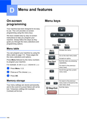 Page 123110
D
On-screen 
programming
D
Your machine has been designed to be easy 
to use. The LCD provides on-screen 
programming using the menu keys.
We have created step by step on-screen 
instructions to help you program your 
machine. Simply follow the steps as they 
guide you through the menu selections and 
programming options.
Menu tableD
You can program your machine by using the 
Menu table on page 112. These pages list 
the menu selections and options.
Press Menu followed by the menu numbers 
to program...