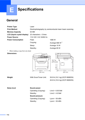 Page 137124
E
GeneralE
SpecificationsE
Printer TypeLaser
Print MethodElectrophotography by semiconductor laser beam scanning
Memory Capacity64 MB
LCD (liquid crystal display)22 characters × 5 lines
Power Source110-120 V AC 50/60 Hz
Power ConsumptionPeak: 1080 W
Copying:
Average 680 W
1
Sleep: Average 16 W
Standby: Average 85 W
1When making a copy from one sheet
Dimensions 
WeightWith Drum/Toner Unit:  39.9 lb (18.1 kg) (DCP-8080DN)
40.6 lb (18.4 kg) (DCP-8085DN)
Noise level Sound power
Operating (Copying): L
WAd...