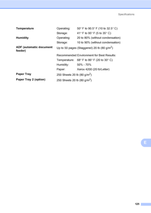 Page 138Specifications
125
E
TemperatureOperating: 50° F to 90.5° F (10 to 32.5° C)
Storage: 41° F to 95° F (5 to 35° C)
HumidityOperating: 20 to 80% (without condensation)
Storage: 10 to 90% (without condensation)
ADF (automatic document 
feeder)Up to 50 pages (Staggered) 20 lb (80 g/m
2)
Recommended Environment for Best Results:
Temperature: 68° F to 86° F (20 to 30° C)
Humidity: 50% - 70%
Paper: Xerox 4200 (20 lb/Letter)
Paper Tray
250 Sheets 20 lb (80 g/m
2)
Paper Tray 2 (option)
250 Sheets 20 lb (80 g/m
2)
 