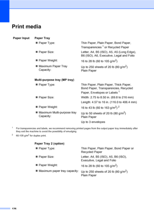 Page 139126
Print mediaE
1For transparencies and labels, we recommend removing printed pages from the output paper tray immediately after 
they exit the machine to avoid the possibility of smudging.
260-105 g/m2 for duplex print.
Paper Input  Paper Tray
„Paper Type: Thin Paper, Plain Paper, Bond Paper, 
Transparencies
1 or Recycled Paper
„Paper Size: Letter, A4, B5 (ISO), A5, A5 (Long Edge), 
B6 (ISO), A6, Executive, Legal and Folio
„Paper Weight:
16 to 28 lb (60 to 105 g/m
2)
„Maximum Paper Tray 
Capacity:Up to...