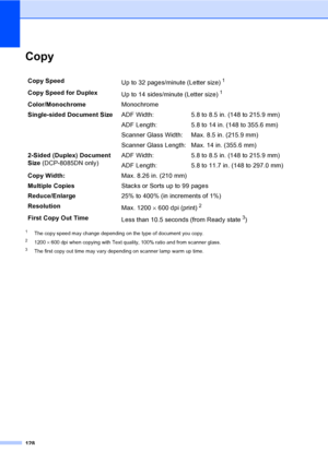 Page 141128
CopyE
1The copy speed may change depending on the type of document you copy.
21200 × 600 dpi when copying with Text quality, 100% ratio and from scanner glass.
3The first copy out time may vary depending on scanner lamp warm up time.
Copy Speed
Up to 32 pages/minute (Letter size)1
Copy Speed for Duplex
Up to 14 sides/minute (Letter size)1
Color/MonochromeMonochrome
Single-sided Document SizeADF Width: 5.8 to 8.5 in. (148 to 215.9 mm)
ADF Length: 5.8 to 14 in. (148 to 355.6 mm)
Scanner Glass Width:...