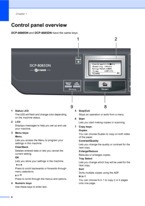 Page 19Chapter 1
6
Control panel overview1
DCP-8080DN and DCP-8085DN have the same keys.
 
1 Status LED
The LED will flash and change color depending 
on the machine status.
2LCD
Displays messages to help you set up and use 
your machine.
3 Menu keys:
Menu
Lets you access the Menu to program your 
settings in this machine.
Clear/Back
Deletes entered data or lets you cancel the 
current setting.
OK
Lets you store your settings in the machine.
 d or c 
Press to scroll backwards or forwards through 
menu...