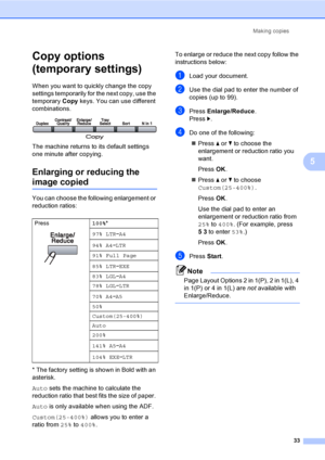 Page 46Making copies
33
5
Copy options 
(temporary settings)
5
When you want to quickly change the copy 
settings temporarily for the next copy, use the 
temporary Copy keys. You can use different 
combinations.
 
The machine returns to its default settings 
one minute after copying.
Enlarging or reducing the 
image copied5
You can choose the following enlargement or 
reduction ratios:
* The factory setting is shown in Bold with an 
asterisk.
Auto sets the machine to calculate the 
reduction ratio that best...