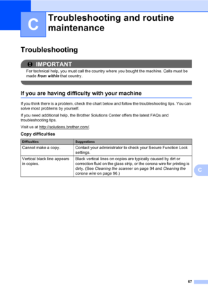 Page 8067
C
C
TroubleshootingC
IMPORTANT
For technical help, you must call the country where you bought the machine. Calls must be 
made from within that country.
 
If you are having difficulty with your machineC
If you think there is a problem, check the chart below and follow the troubleshooting tips. You can 
solve most problems by yourself.
If you need additional help, the Brother Solutions Center offers the latest FAQs and 
troubleshooting tips.
Visit us at http://solutions.brother.com/
.
Copy...