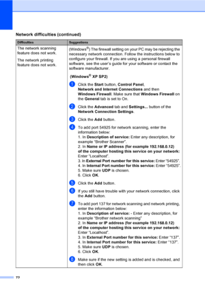 Page 8572
The network scanning 
feature does not work.
The network printing 
feature does not work.(Windows®) The firewall setting on your PC may be rejecting the 
necessary network connection. Follow the instructions below to 
configure your firewall. If you are using a personal firewall 
software, see the user’s guide for your software or contact the 
software manufacturer.
 (Windows
® XP SP2)
aClick the Start button, Control Panel, 
Network and Internet Connections and then 
Windows Firewall. Make sure that...