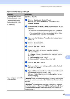 Page 86Troubleshooting and routine maintenance
73
C
The network scanning 
feature does not work.
The network printing 
feature does not work.
(Continued)(Windows Vista®):
aClick the Start button, Control Panel, 
Network and Internet, Windows Firewall and click 
Change settings.
bWhen the User Account Control screen appears, do the 
following.
„Users who have administrator rights: Click Continue.
„For users who do not have administrator rights: Enter 
the administrator password and click OK.
cMake sure that...