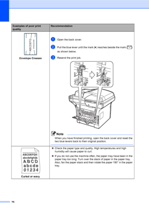 Page 8976
 
Envelope Creases
aOpen the back cover.
bPull the blue lever until the mark (c) reaches beside the mark ( ) 
as shown below.
cResend the print job. 
Note
When you have finished printing, open the back cover and reset the 
two blue levers back to their original position.
 
 
Curled or wavy„Check the paper type and quality. High temperatures and high 
humidity will cause paper to curl.
„If you do not use the machine often, the paper may have been in the 
paper tray too long. Turn over the stack of...