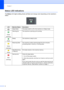 Page 21Chapter 1
8
Status LED indications1
The Status LED (light emitting diode) will flash and change color depending on the machine’s 
status.
 
LED Machine Status Description
 Sleep Mode The power switch is off or the machine is in Sleep mode.
 
Green
(blinking)Warming Up The machine is warming up for printing.
 
GreenReady The machine is ready to print.
 
Yellow
(blinking)Receiving Data The machine is either receiving data from the computer, 
processing data in memory, or printing data.
 
YellowData...