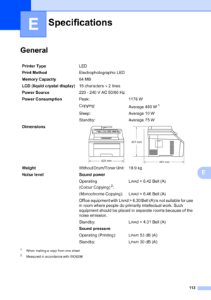 Page 121
113
E
E
GeneralE
1When making a copy from one sheet
2Measured in accordance with ISO9296
SpecificationsE
Printer TypeLED
Print Method Electrophotographic LED
Memory Capacity 64 MB 
LCD (liquid crystal display) 16 characters × 2 lines
Power Source 220 - 240 V AC 50/60 Hz
Power Consumption Peak: 1176 W
Copying:
Average 480 W
1
Sleep: Average 10 W
Standby: Average 75 W
Dimensions
 
Weight Without Drum/Toner Unit:  19.9  kg
Noise level Sound power
Operating 
(Colour Copying)
2:L
WAd = 6.42 Bell (A)...