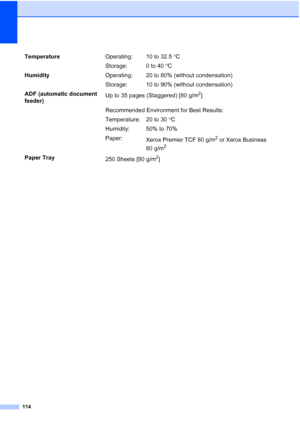 Page 122
114
TemperatureOperating: 10 to 32.5°C
Storage: 0 to 40 °C
Humidity Operating: 20 to 80% (without condensation)
Storage: 10 to 90% (without condensation)
ADF (automatic document 
feeder) Up to 35 pages (Staggered) [80 g/m
2]
Recommended Environment for Best Results:
Temperature: 20 to 30 °C
Humidity: 50% to 70%
Paper: Xerox Premier TCF 80 g/m
2 or Xerox Business 
80 g/m
2
Paper Tray 250 Sheets [80 g/m2]
 