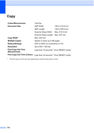 Page 124
116
CopyE
1The first copy out time may vary depending on scanner lamp warm up time.
Colour/MonochromeYes/Yes
Document Size ADF Width: 148 to 215.9 mm
ADF Length: 148 to 355.6 mm
Scanner Glass Width: Max. 215.9 mm
Scanner Glass Length: Max. 297 mm
Copy Width Max. 208 mm
Multiple Copies Stacks or Sorts up to 99 pages
Reduce/Enlarge 25% to 400% (in increments of 1%)
Resolution Up to 600 × 600 dpi
First Copy Out Time 
(Monochrome) Less than 19 seconds
1 (from READY mode)
First Copy Out Time  (Colour)
Less...