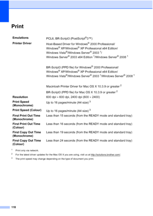 Page 126
118
PrintE
1Print only via network.
2For the latest driver updates for the Mac OS X you are using, visit us at http://solutions.brother.com/.
3The print speed may change depending on the type of document you print.
EmulationsPCL6, BR-Script3 (PostScript®3™)
Printer Driver Host-Based Driver for Windows
® 2000 Professional/
Windows
®XP/Windows®XP Professional x64 Edition/
Windows Vista
®/Windows Server® 20031/
Windows Server
® 2003 x64 Edition1/Windows Server® 20081
BR-Script3 (PPD file) for Windows® 2000...