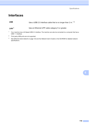 Page 127
Specifications119
E
InterfacesE
1Your machine has a Hi-Speed USB 2.0 interface. The machine can also be connected to a computer that has a 
USB 1.1 interface.
2Third party USB ports are not supported.
3See Ethernet wired network  on page 122 and the Network Users Guide on the CD-ROM for detailed network 
specifications.
USB Use a USB 2.0 interface cable that is no longer than 2 m.12
LAN3Use an Ethernet UTP cable category 5 or greater.
 