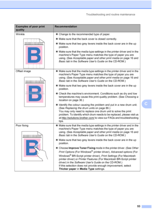 Page 61
Troubleshooting and routine maintenance53
C
Wrinkle
 
„Change to the recommended type of paper.
„ Make sure that the back cover is closed correctly.
„ Make sure that two grey levers inside the back cover are in the up 
position.
„ Make sure that the media type settings in the printer driver and in the 
machine’s Paper Type menu matches the type of paper you are 
using. (See  Acceptable paper and other print media  on page 16 and 
Basic tab  in the Software Users Guide  on the CD-ROM.)
Offset image
 
„...