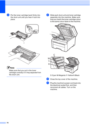 Page 82
74
hPut the toner cartridge back firmly into 
the drum unit until you hear it lock into 
place.
Note
Make sure that you put in the toner 
cartridge correctly or it may separate from 
the drum unit.
 
iSlide each drum unit and toner cartridge 
assembly into the machine. Make sure 
that you match the toner cartridge colour 
to the same colour label on the machine. 
 
 
C-Cyan M-Magenta Y-Yellow K-Black
jClose the top cover of the machine.
kPlug the machine’s power cord back into 
the electrical socket...