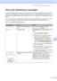 Page 63
Troubleshooting and routine maintenance55
C
Error and maintenance messagesC
As with any sophisticated office product, errors may occur and consumable items may need to be 
replaced. If this happens, your machine identifies the error or required routine maintenance and 
shows the appropriate message. The most common error and maintenance messages are shown 
below.
You can clear most errors and perform routine maintenance messages by yourself. If you need 
more help, the Brother Solutions Center offers...
