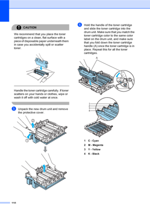 Page 122110
CAUTION 
We recommend that you place the toner 
cartridges on a clean, flat surface with a 
piece of disposable paper underneath them 
in case you accidentally spill or scatter 
toner.
 
 
 
Handle the toner cartridge carefully. If toner 
scatters on your hands or clothes, wipe or 
wash it off with cold water at once.
 
eUnpack the new drum unit and remove 
the protective cover.
 
fHold the handle of the toner cartridge 
and slide the toner cartridge into the 
drum unit. Make sure that you match the...