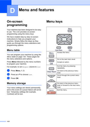 Page 144132
D
On-screen 
programming
D
Your machine has been designed to be easy 
to use. The LCD provides on-screen 
programming using the menu keys.
We have created step by step on-screen 
instructions to help you program your 
machine. Simply follow the steps as they 
guide you through the menu selections and 
programming options.
Menu tableD
You can program your machine by using the 
Menu tableon page 134. These pages list 
the menu selections and options.
Press Menu followed by the menu numbers 
to program...