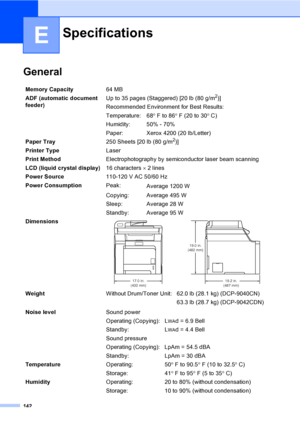 Page 154142
E
GeneralE
SpecificationsE
Memory Capacity64 MB 
ADF (automatic document 
feeder)Up to 35 pages (Staggered) [20 lb (80 g/m
2)]
Recommended Environment for Best Results:
Temperature: 68° F to 86° F (20 to 30° C)
Humidity: 50% - 70%
Paper: Xerox 4200 (20 lb/Letter)
Paper Tray250 Sheets [20 lb (80 g/m
2)]
Printer TypeLaser
Print MethodElectrophotography by semiconductor laser beam scanning
LCD (liquid crystal display)16 characters × 2 lines
Power Source110-120 V AC 50/60 Hz
Power ConsumptionPeak:...