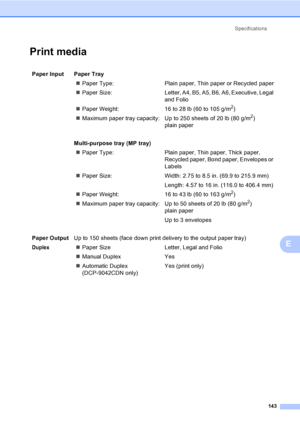 Page 155Specifications
143
E
Print mediaE
Paper Input  Paper Tray
„Paper Type: Plain paper, Thin paper or Recycled paper
„Paper  Size: Letter, A4, B5, A5, B6, A6, Executive, Legal 
and Folio
„Paper Weight: 16 to 28 lb (60 to 105 g/m
2)
„Maximum paper tray capacity: Up to 250 sheets of 20 lb (80 g/m
2) 
plain paper
Multi-purpose tray (MP tray)
„Paper Type: Plain paper, Thin paper, Thick paper, 
Recycled paper, Bond paper, Envelopes or 
Labels
„Paper Size: Width: 2.75 to 8.5 in. (69.9 to 215.9 mm)
Length: 4.57 to...