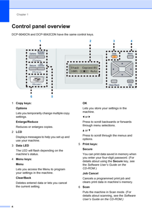 Page 18Chapter 1
6
Control panel overview1
DCP-9040CN and DCP-9042CDN have the same control keys.
 
1Copy keys:
Options
Lets you temporarily change multiple copy 
settings.
Enlarge/Reduce
Reduces or enlarges copies.
2LCD
Displays messages to help you set up and 
use your machine.
3Data LED
The LED will flash depending on the 
machine’s status.
4Menu keys:
Menu
Lets you access the Menu to program 
your settings in the machine.
Clear/Back
Deletes entered data or lets you cancel 
the current setting.OK
Lets you...